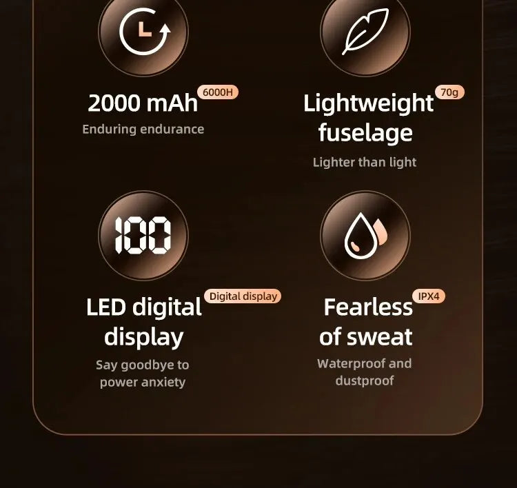Wireless Bluetooth Earbuds with Touch Control & Charging Display