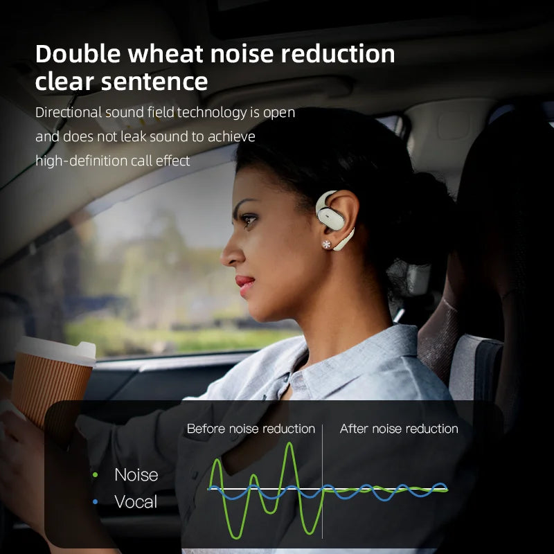 GDLYL Bluetooth 5.4 Earbuds – Sport, Waterproof, LED Display