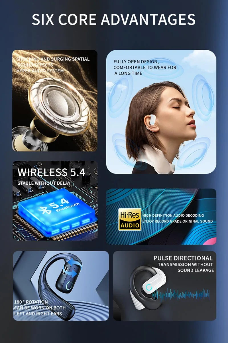 Ruiforlove Bluetooth 5.4 Ear Hook Headset – Noise Cancelling & HiFi