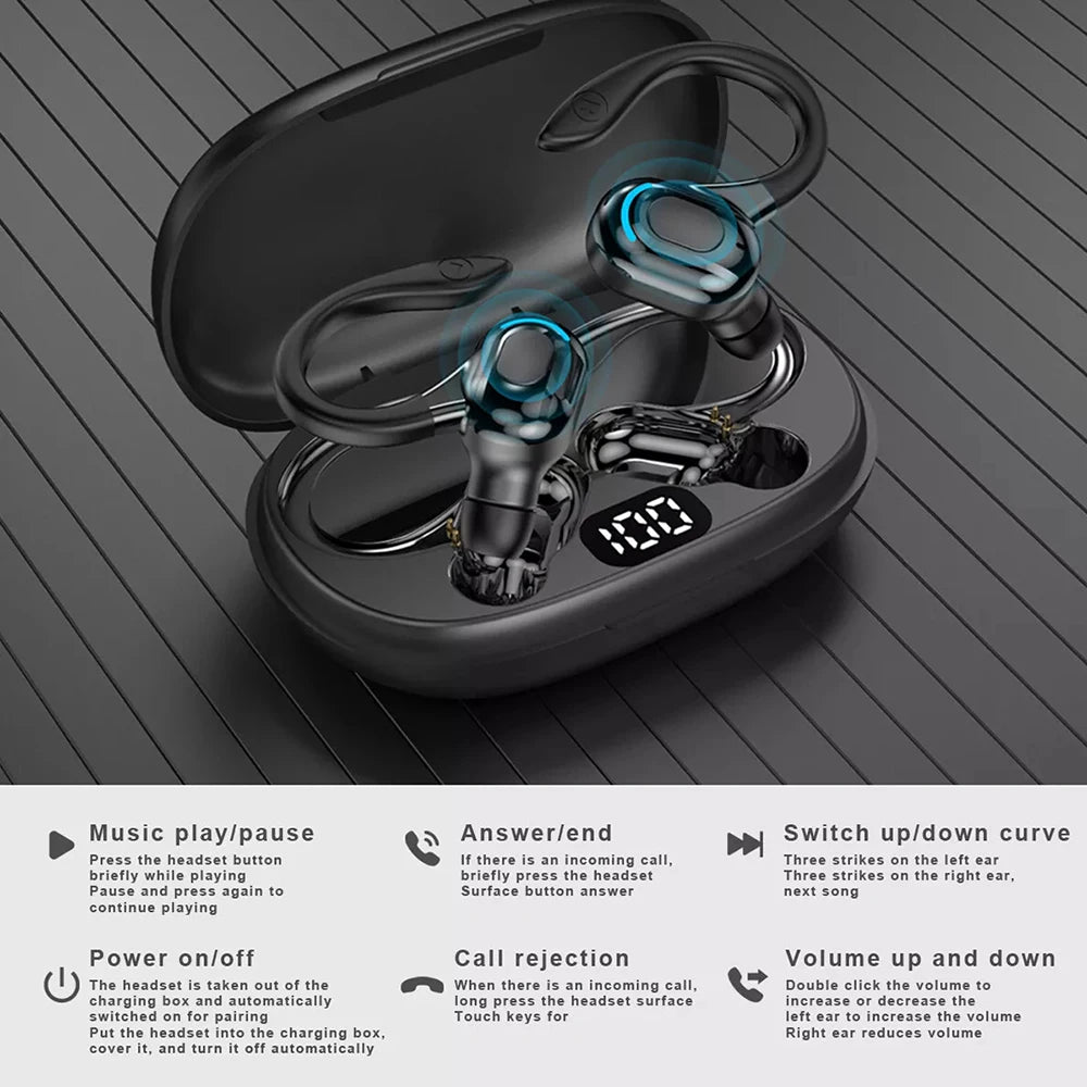 Virwir Bluetooth 5.2 Ear Hook Earbuds – ANC, HiFi Stereo, 60H