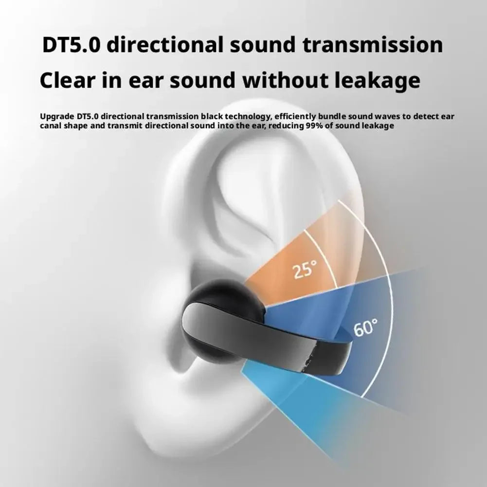 “MOONBIFFY Bluetooth 5.4 Ear Clip Headphones – ANC, Waterproof, Sport”
