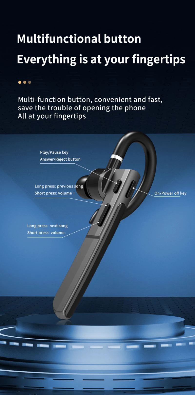 Kebidumei X6 Bluetooth 5.3 Headset – ANC, 15H Playtime, IPX5