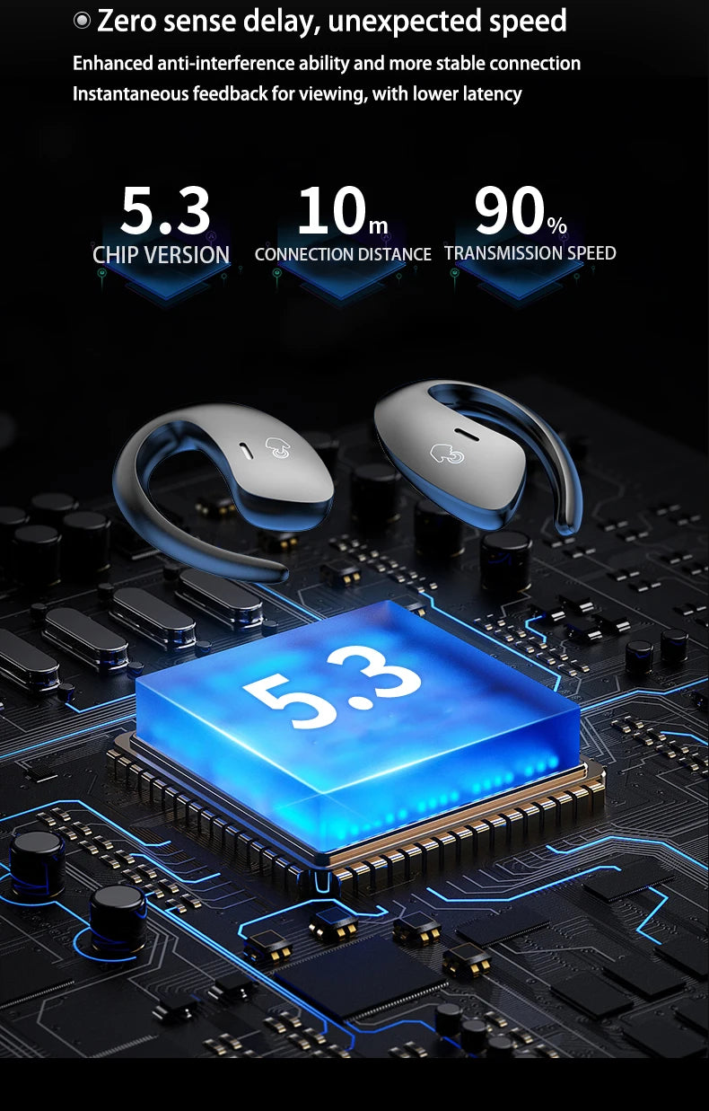 SHUKE Bluetooth 5.3 Earphones – Wireless, Waterproof, TWS Audio