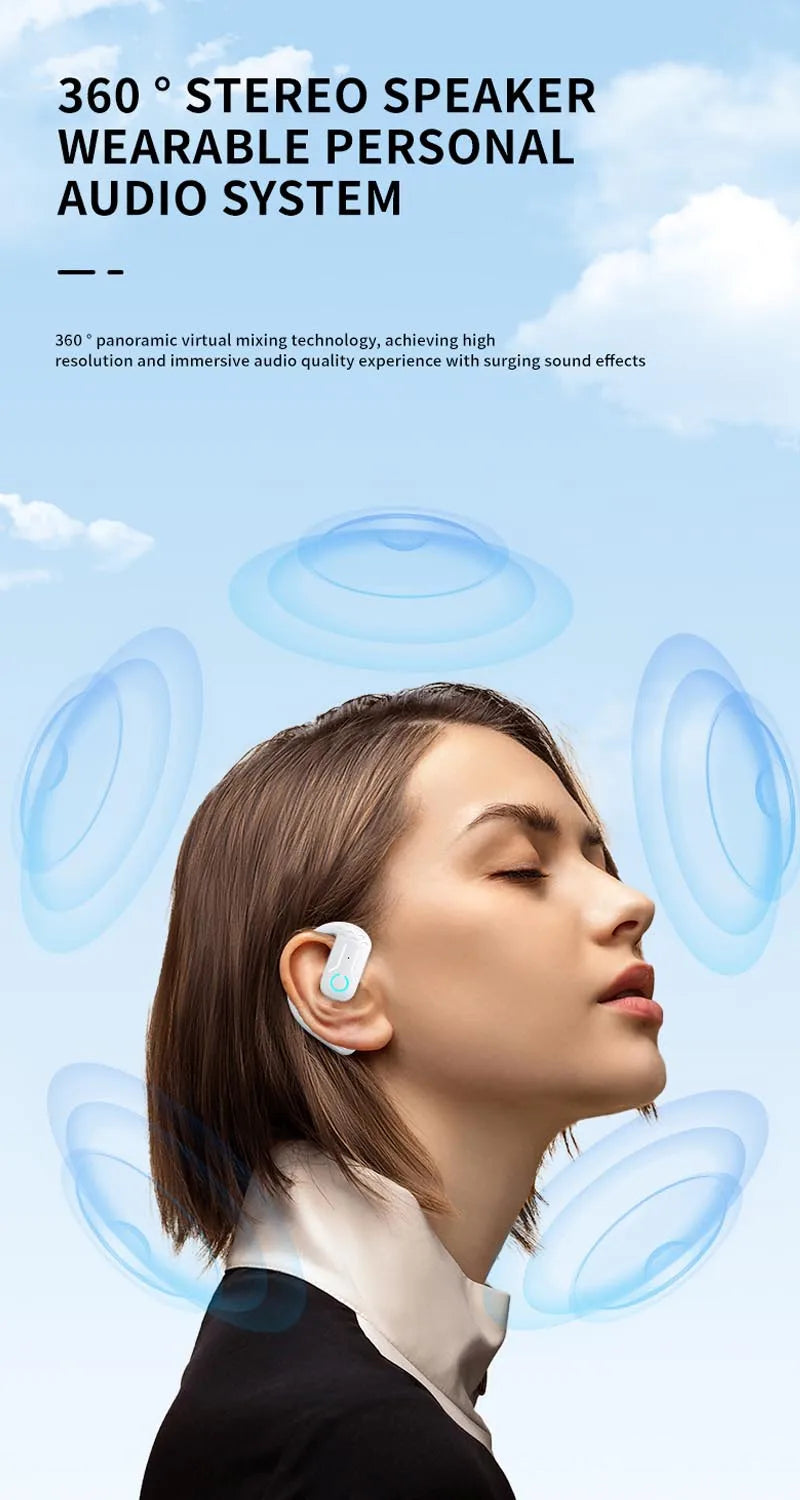Ruiforlove Bluetooth 5.4 Ear Hook Headset – Noise Cancelling & HiFi