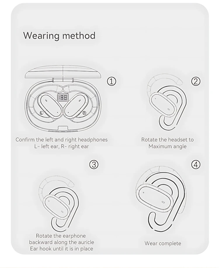 TWS Bluetooth 5.3 Earbuds – LED Display, ANC, Waterproof