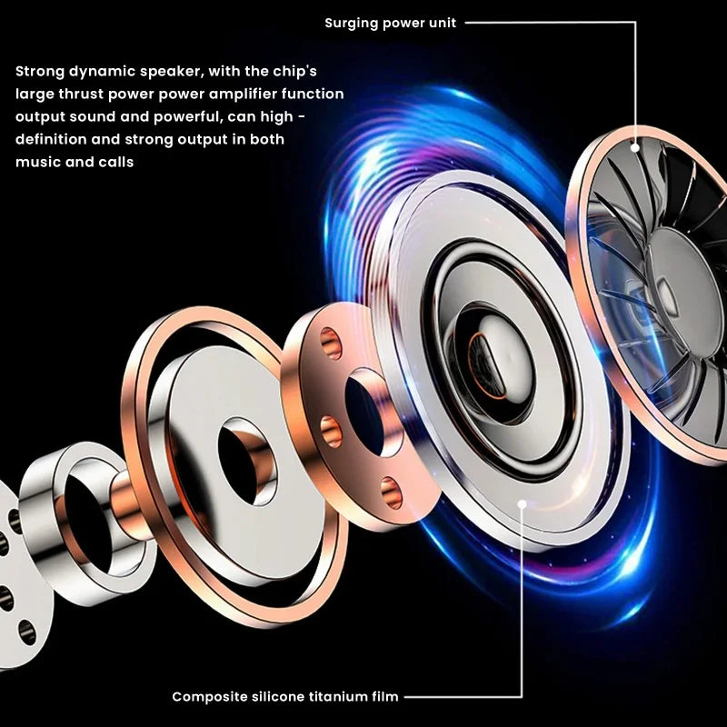 JIYUE Bluetooth 5.3 Translation Earbuds – ANC, IPX5, HiFi Sound