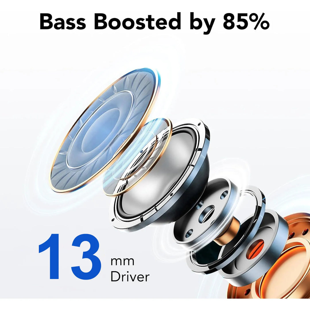 Funlarto Wireless Earbuds – 50H Playtime, Deep Bass, Waterproof
