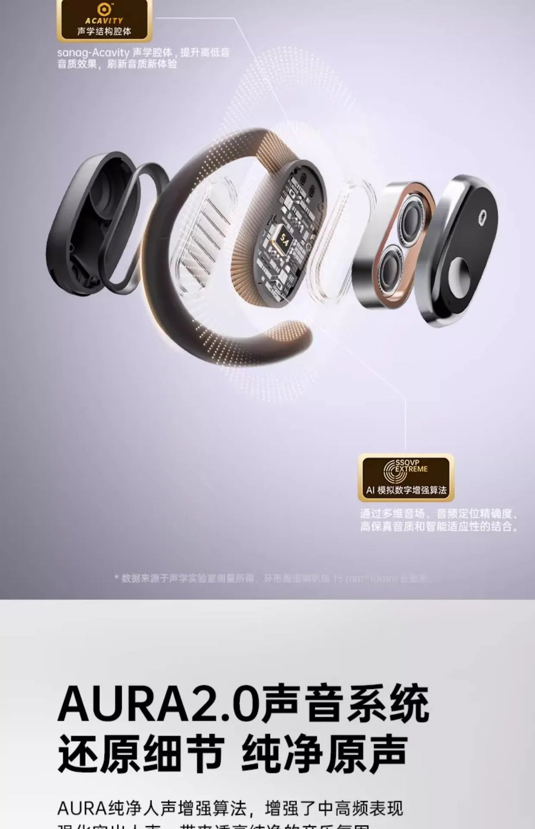 AIBOULLY Wireless Bluetooth In-Ear Headphones – Noise Cancelling