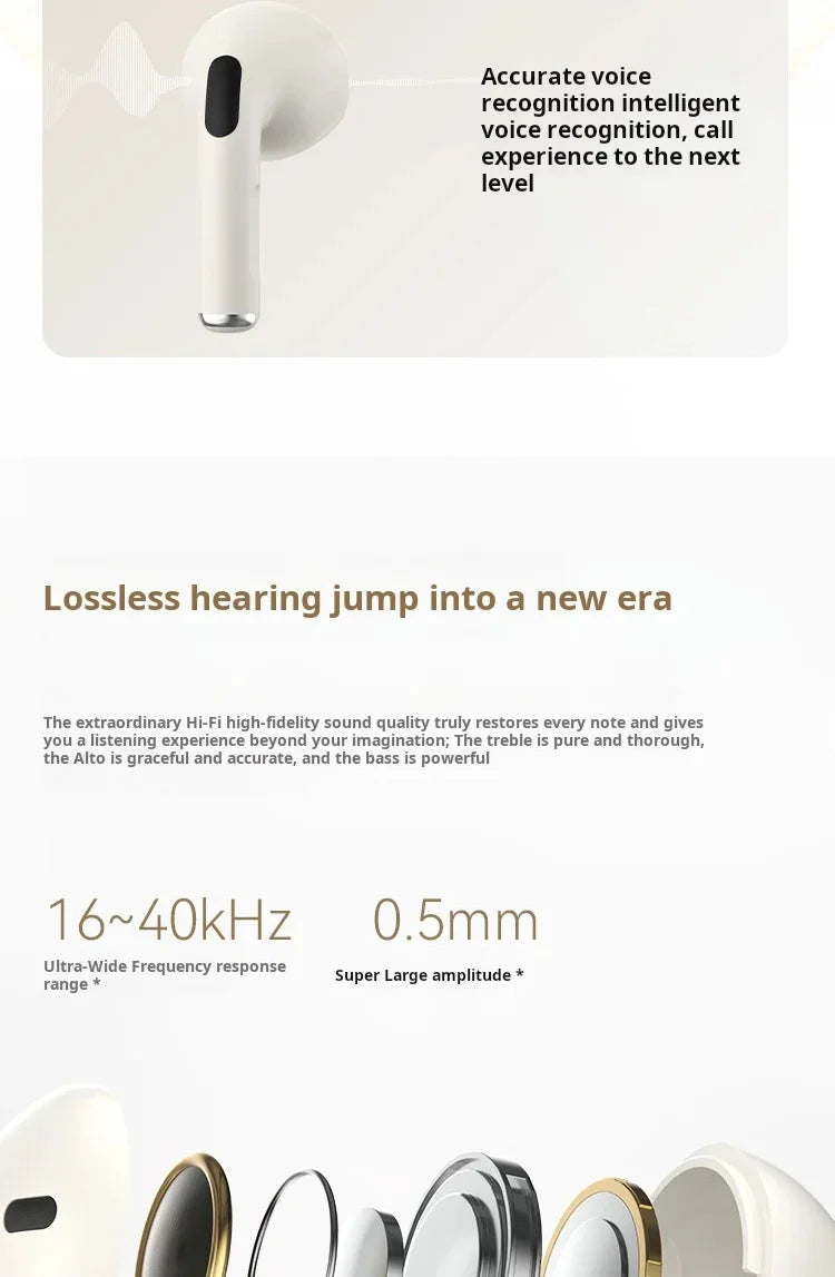 EOENKK TWS ANC Earbuds – HiFi Sound, Waterproof, 5h
