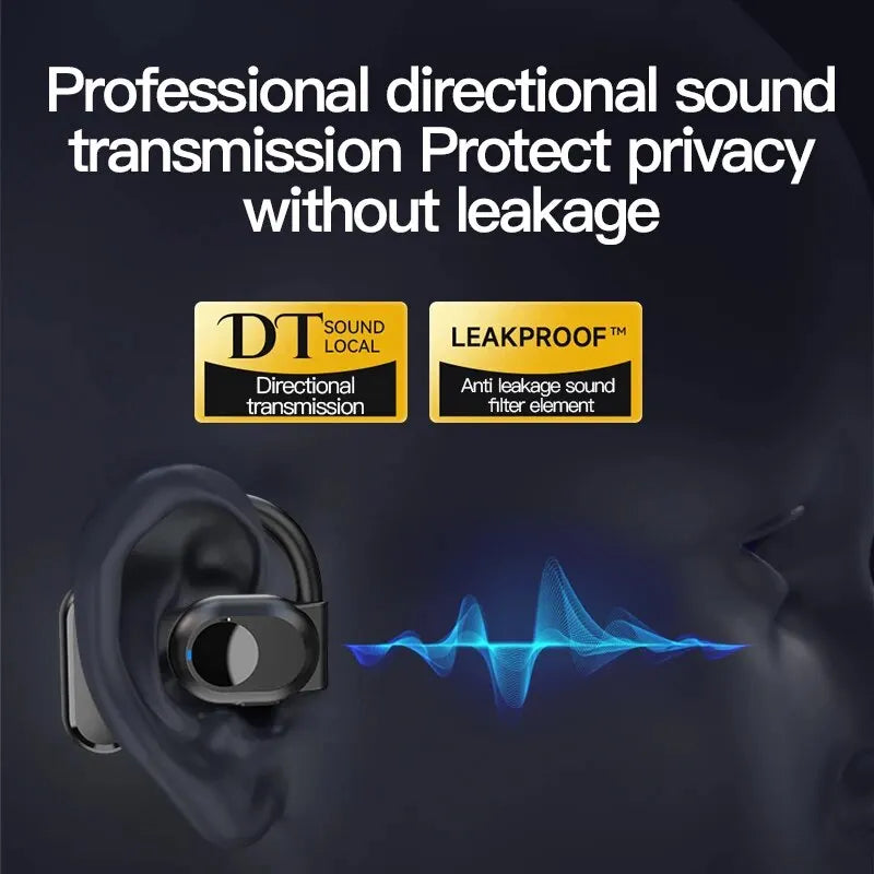 STTKGZD Air Conduction Bluetooth 5.3 Headset – Single-Ear Wireless for Driving & Office