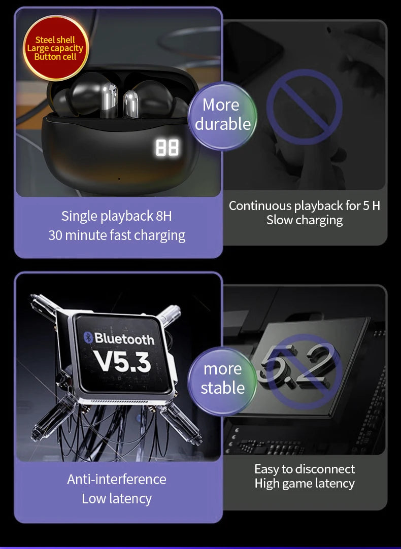 INMAS E3B Bluetooth 5.3 Earphones – HiFi, Waterproof, 8H Play