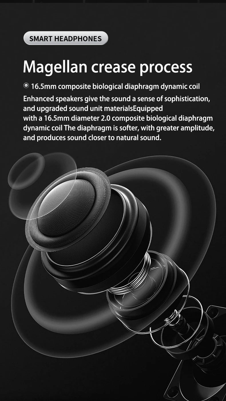 SHUKE Bluetooth 5.3 Earphones – Wireless, Waterproof, TWS Audio