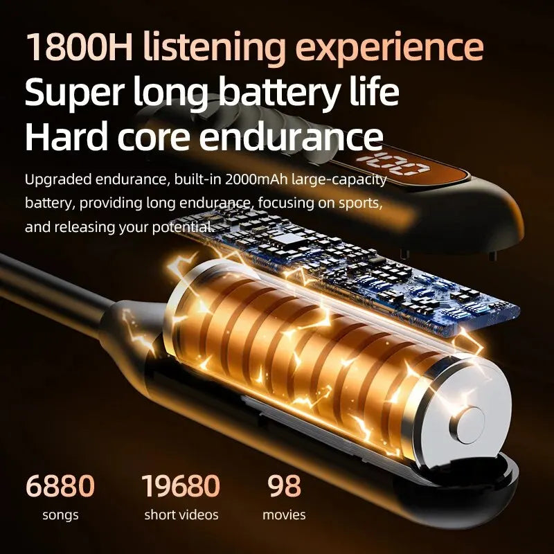 Wireless Bluetooth Earbuds with Touch Control & Charging Display
