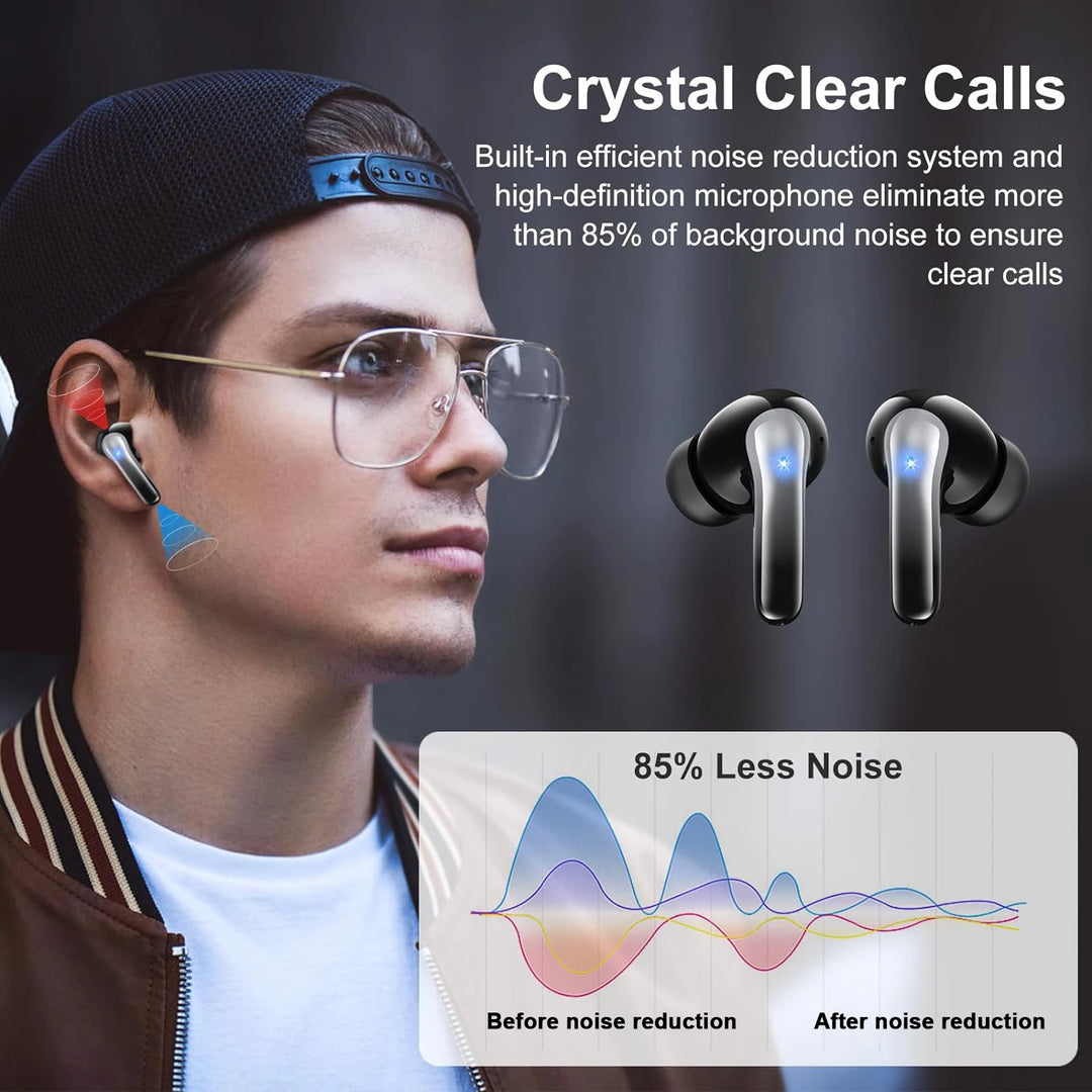 TWS Bluetooth 5.3 ANC Earphones – 36H Playtime, Alexa Support