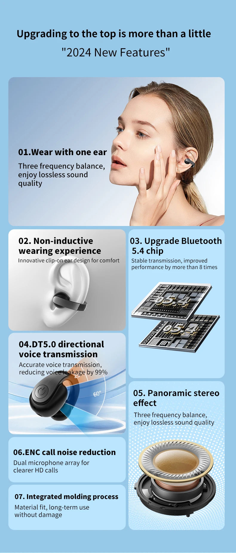 Bluetooth 5.4 Clip-On Sports Earphone – HiFi Wireless