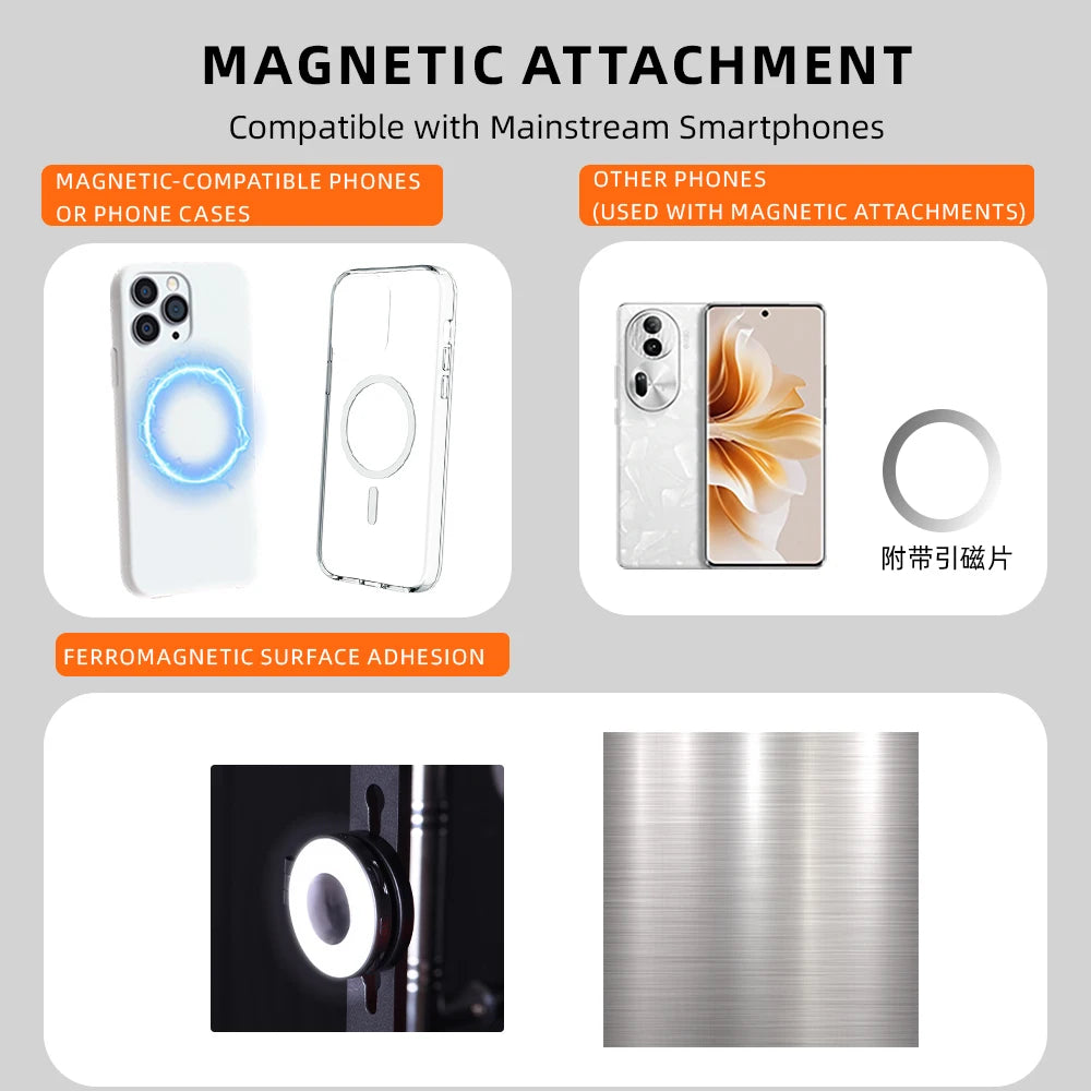 BRDRC Magsafe Magnetic Fill Light – Bi-Color LED Light & Phone Stand with Power Bank