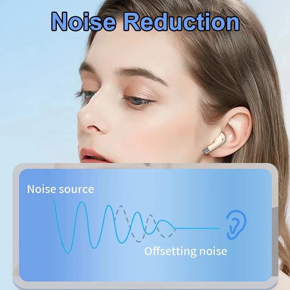 Kebidumei Bluetooth 5.4 Earbuds – ANC, 300H Standby, Waterproof