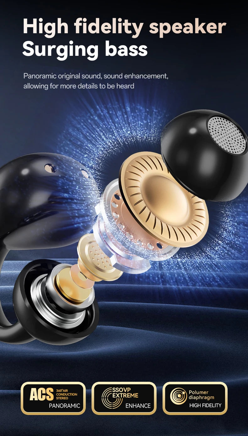 WJOY M100 Bluetooth 5.4 Clip-On Earphones – Translation & Waterproof