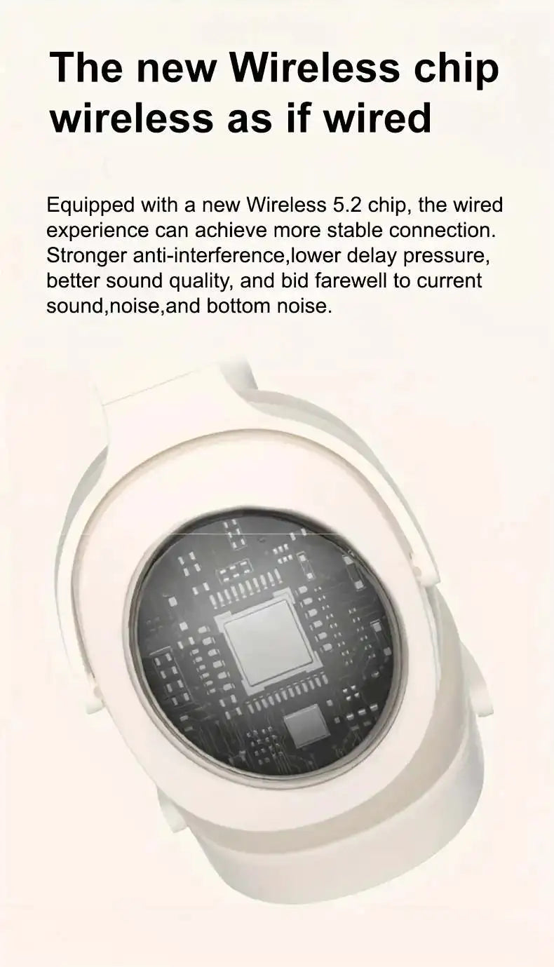 Aolon Bluetooth 5.3 Headphones – ANC, HiFi Stereo, Over-Ear