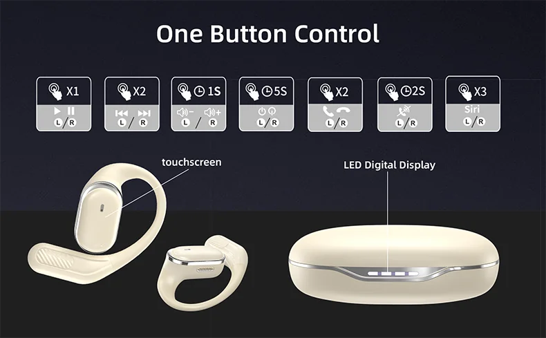 GDLYL Bluetooth 5.4 Earbuds – Sport, Waterproof, LED Display