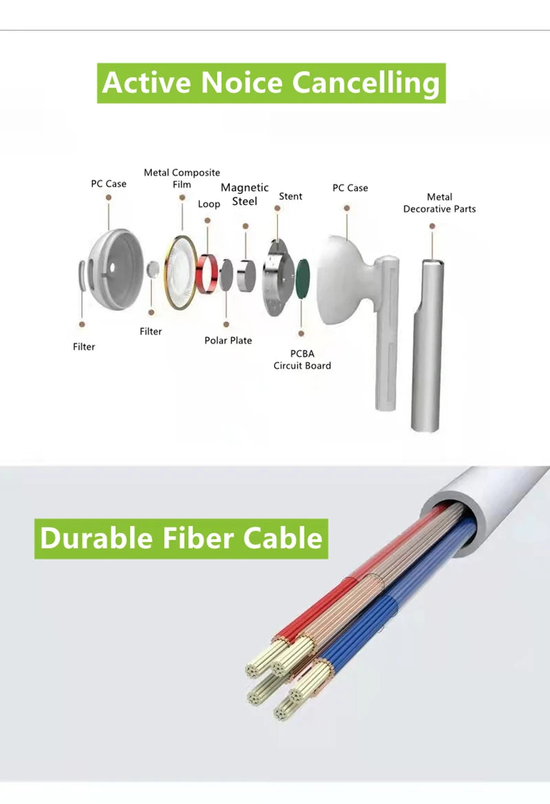 HKNL Wired Lightning Earphones for iPhone – ANC, Mic, Siri Support