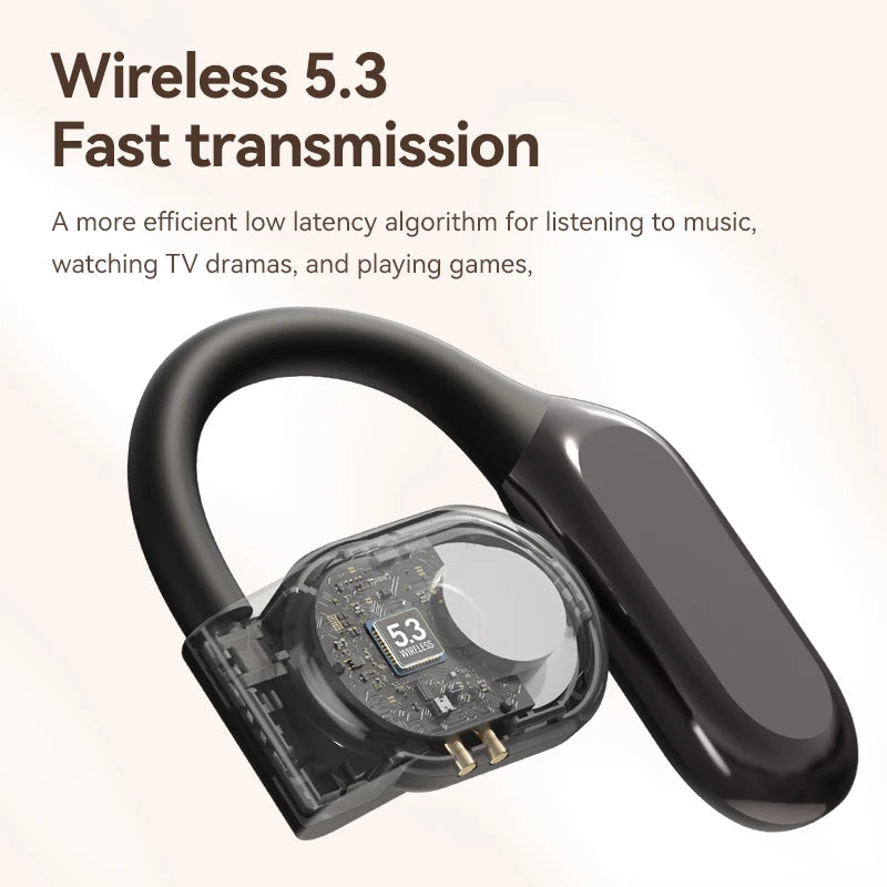 Bluetooth 5.3 Open-Ear Earphones – ANC, Touch Control