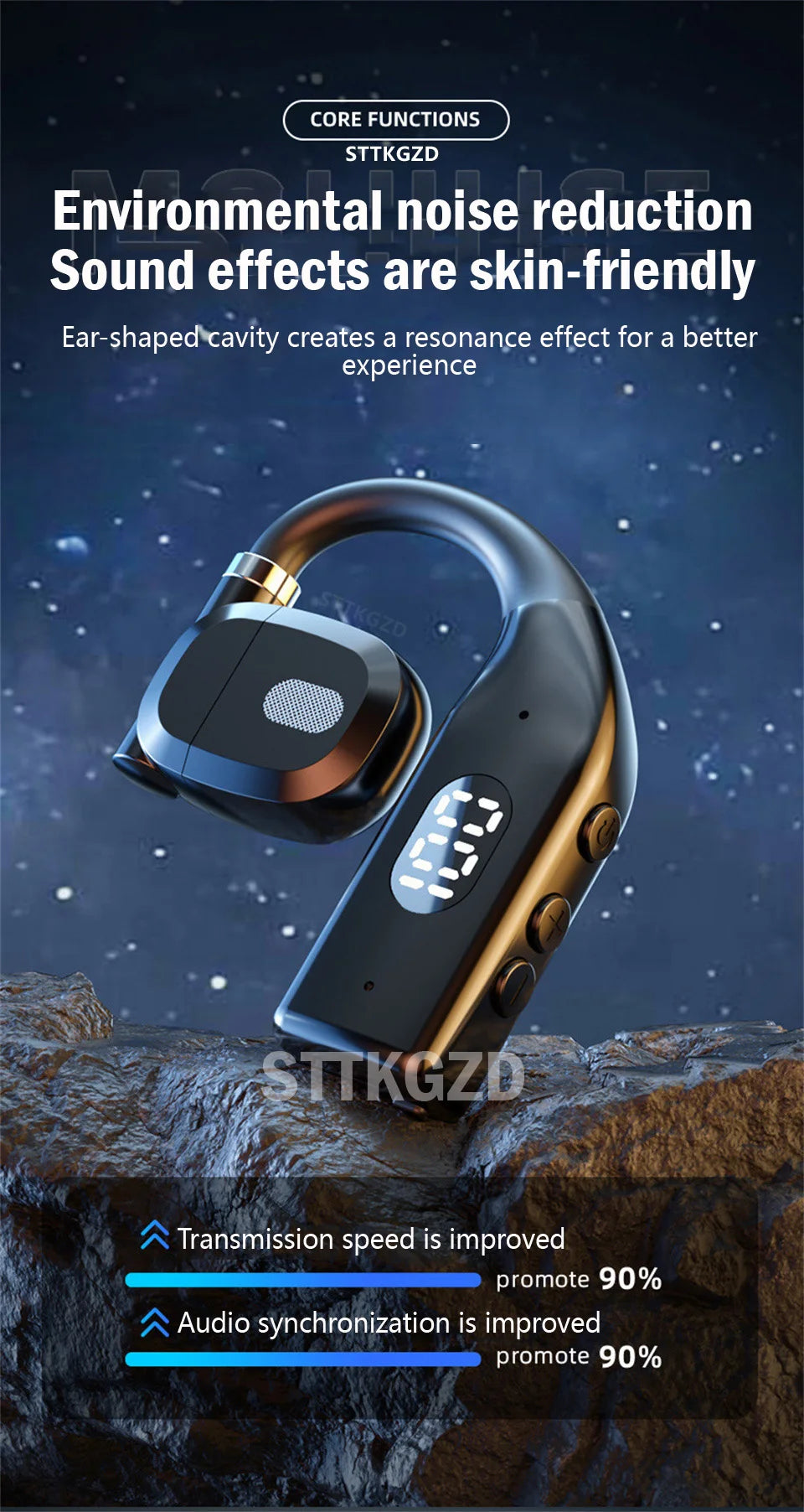 STTKGZD Bluetooth 5.3 Helmet Headset – Open-Air, ENC Noise Reduction, LED Display