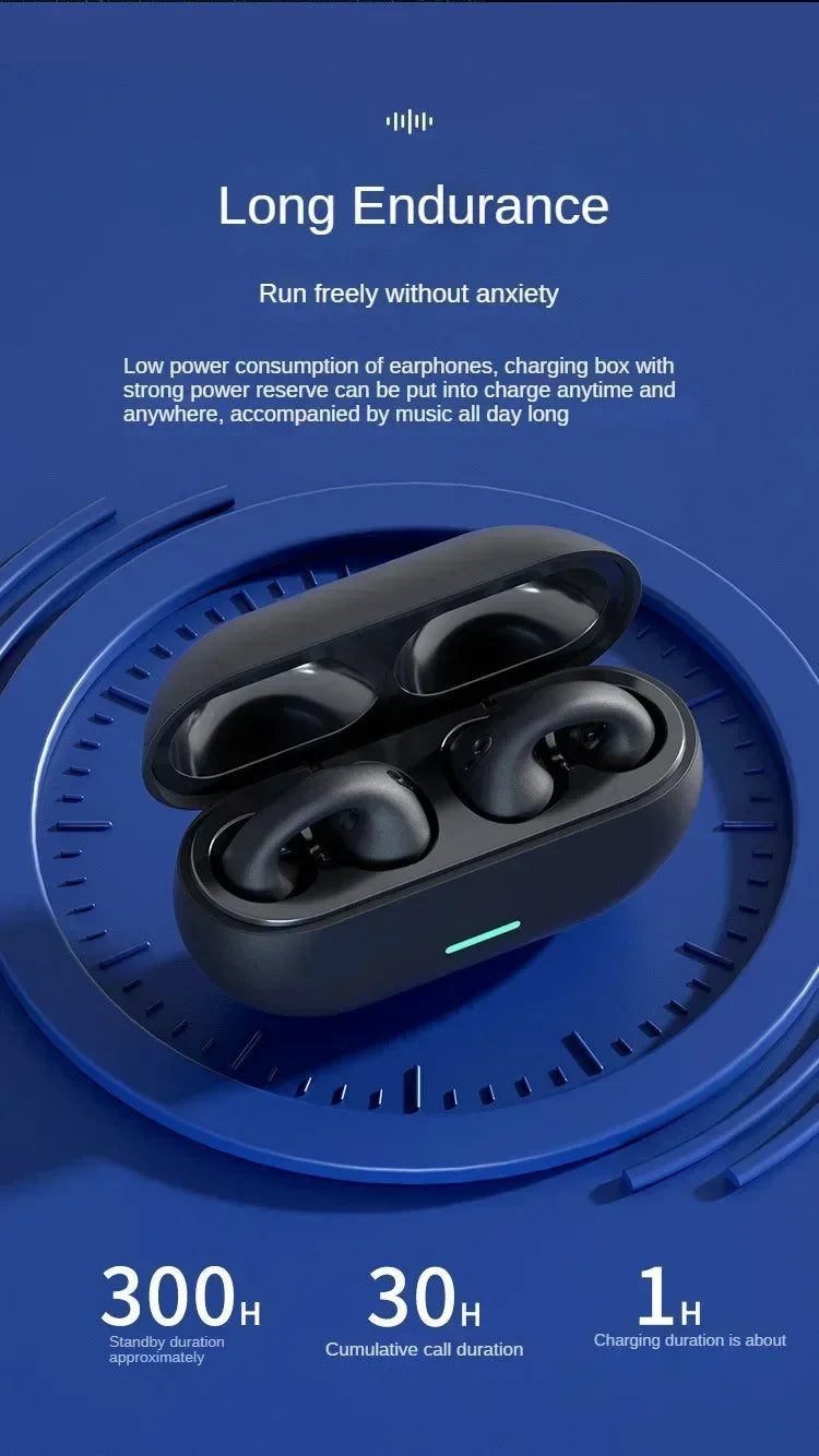 ZONGJI Bluetooth 5.3 Ear Hook Earphones – ANC, Dual Mode