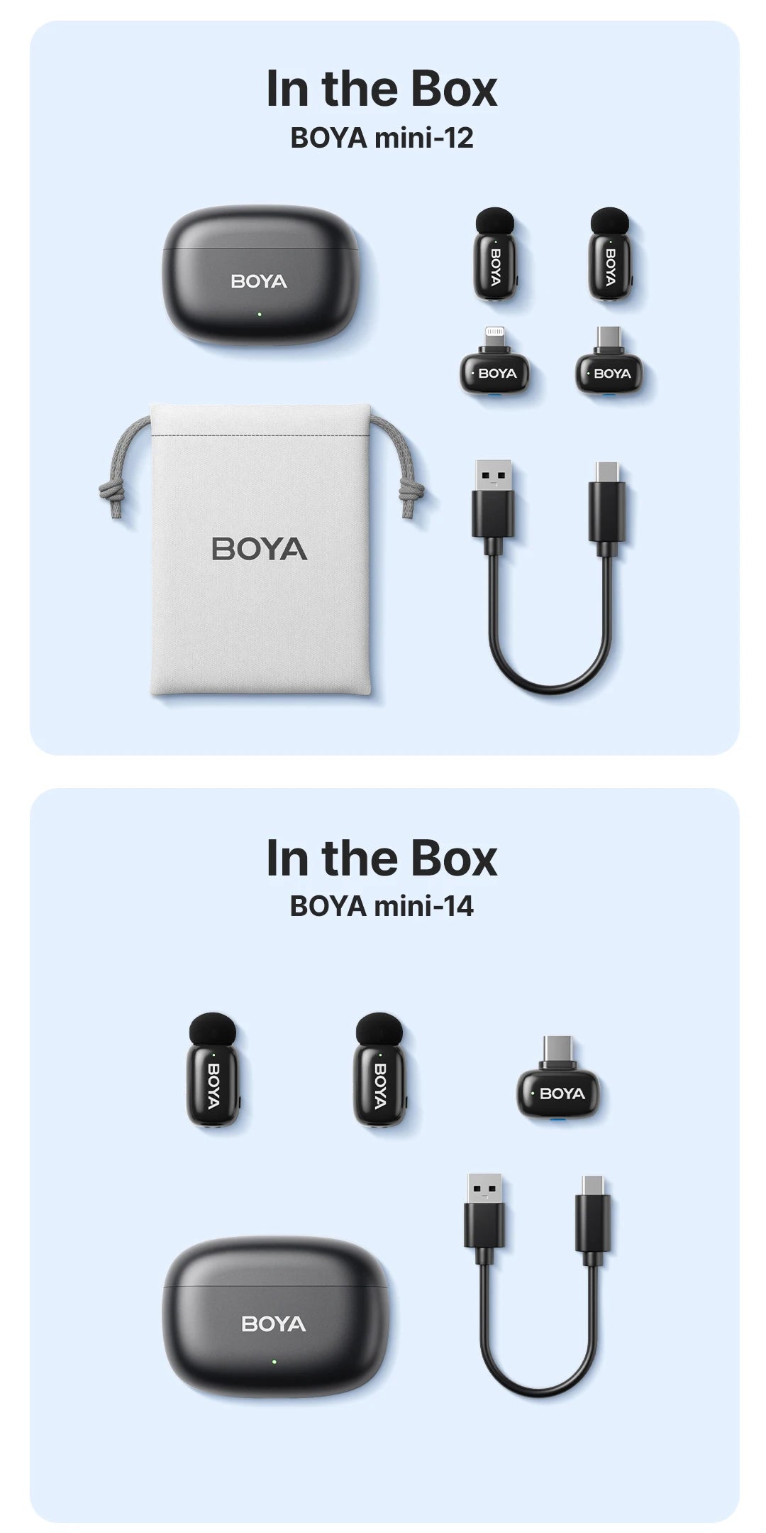BOYA Mini Wireless Lavalier Mic | iPhone 15/Android/Camera