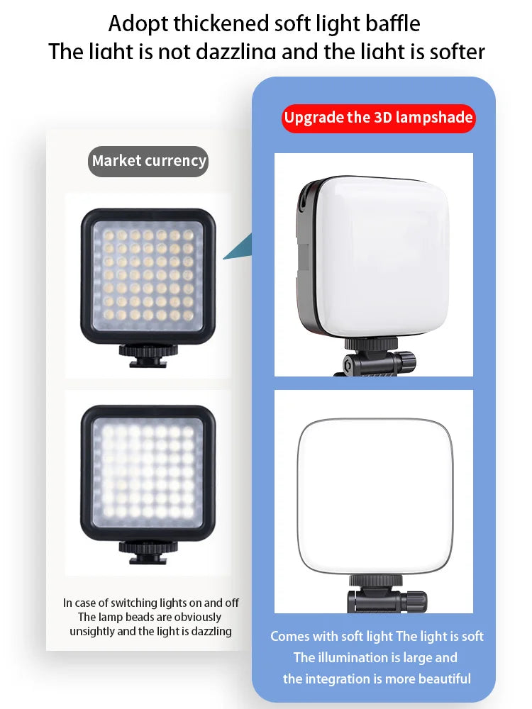 Nagnahz M11 Mini LED Fill Light – Bi-Color Portable Light for Cameras & Phones