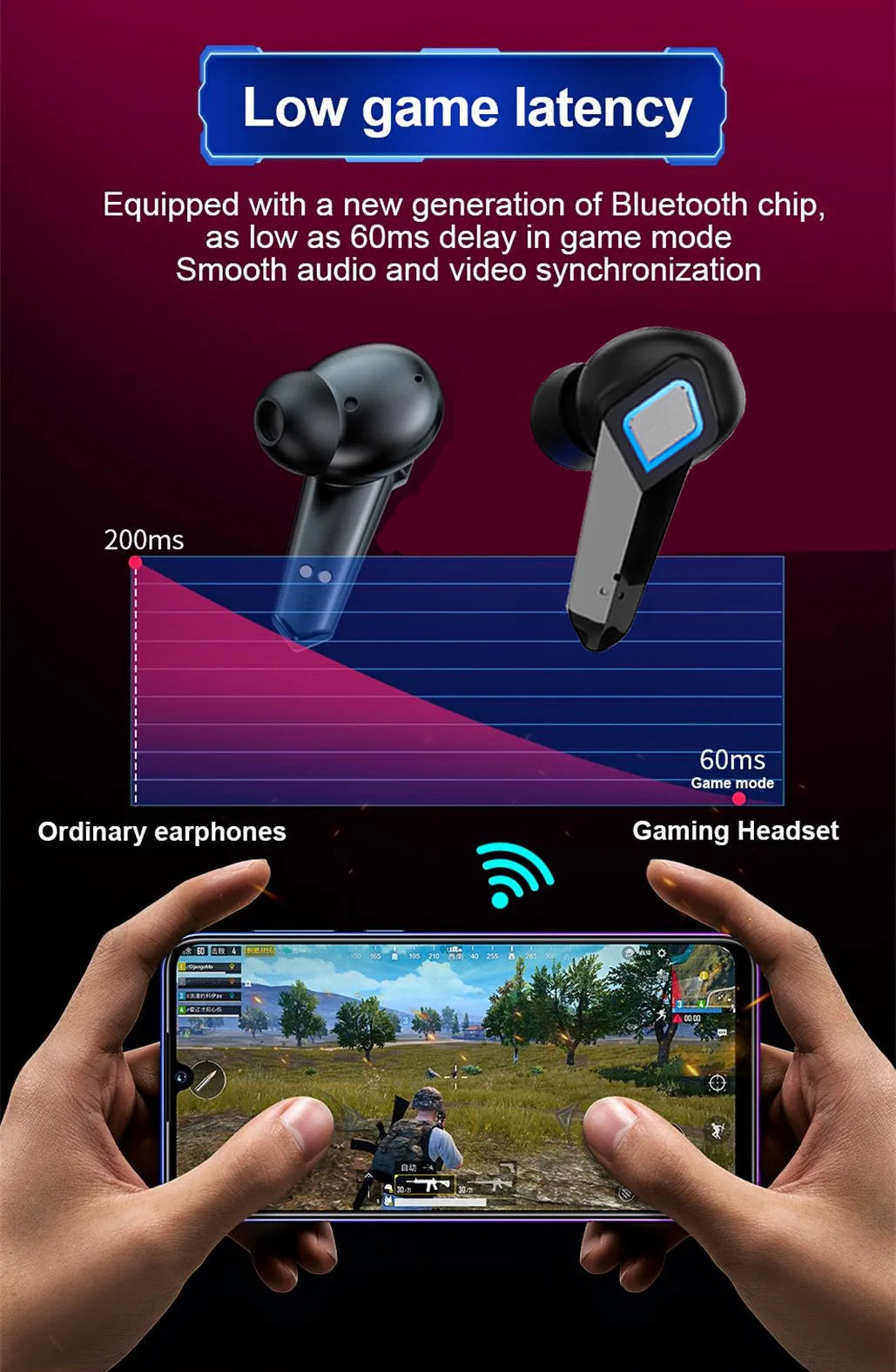 PloutoRich Bluetooth 5.0 Gaming Earbuds – Dual Mode, LED