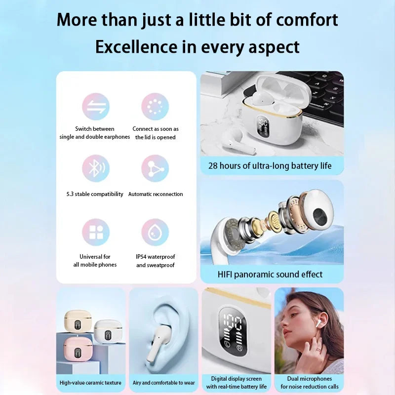 DIXSG TWS Bluetooth 5.2 Earphones – ANC, Touch Control, Low Latency