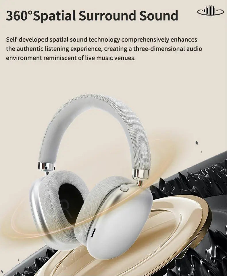 WYMECT Over-Ear Bluetooth Headphones – Noise Cancelling & Mic