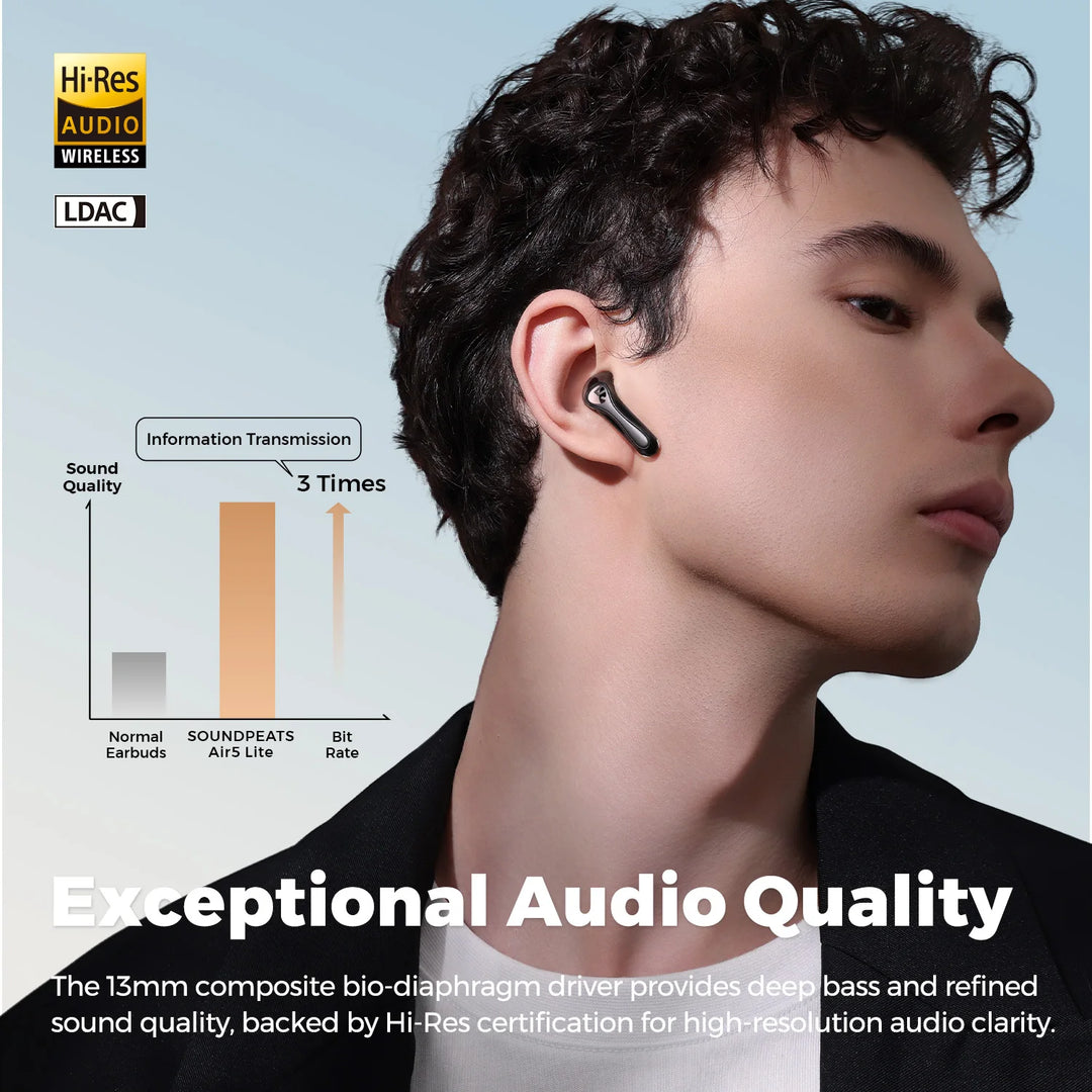 SoundPEATS Air5 Lite – Hi-Res Wireless Earbuds, Waterproof