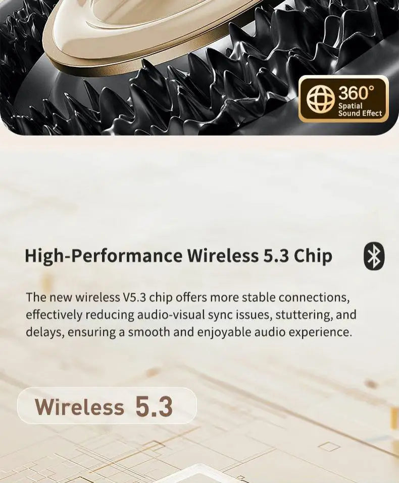 WYMECT Over-Ear Bluetooth Headphones – Noise Cancelling & Mic