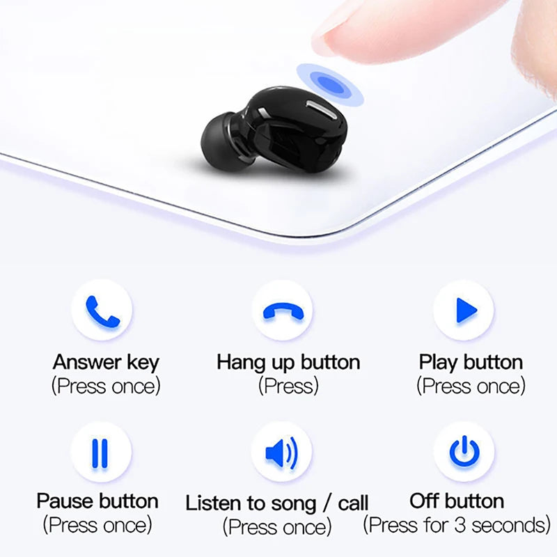EOENKK Bluetooth 5.0 Mini Wireless Earphone | With Mic