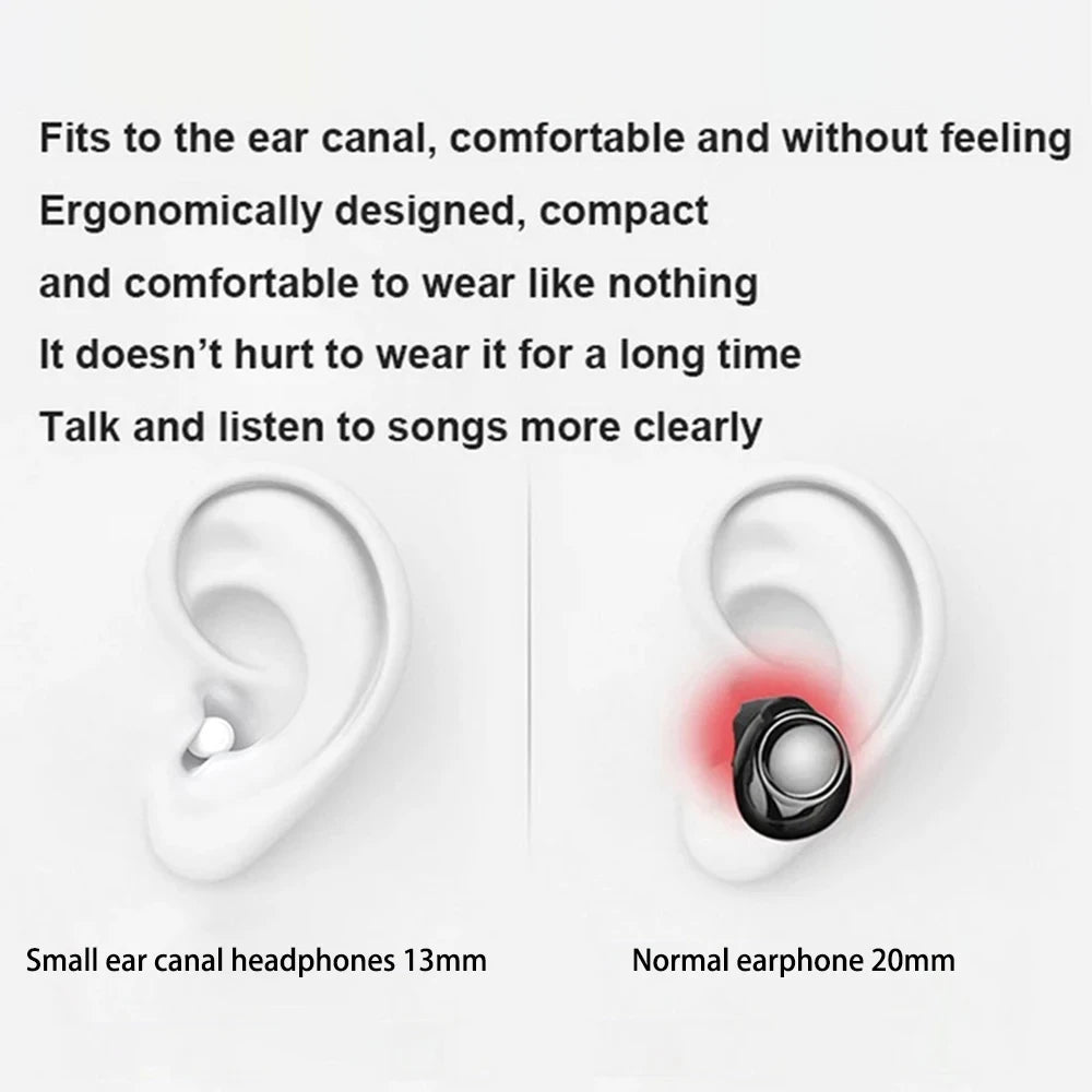 ELIGIPORT Bluetooth 5.3 Earphones | ANC Wireless In-Ear
