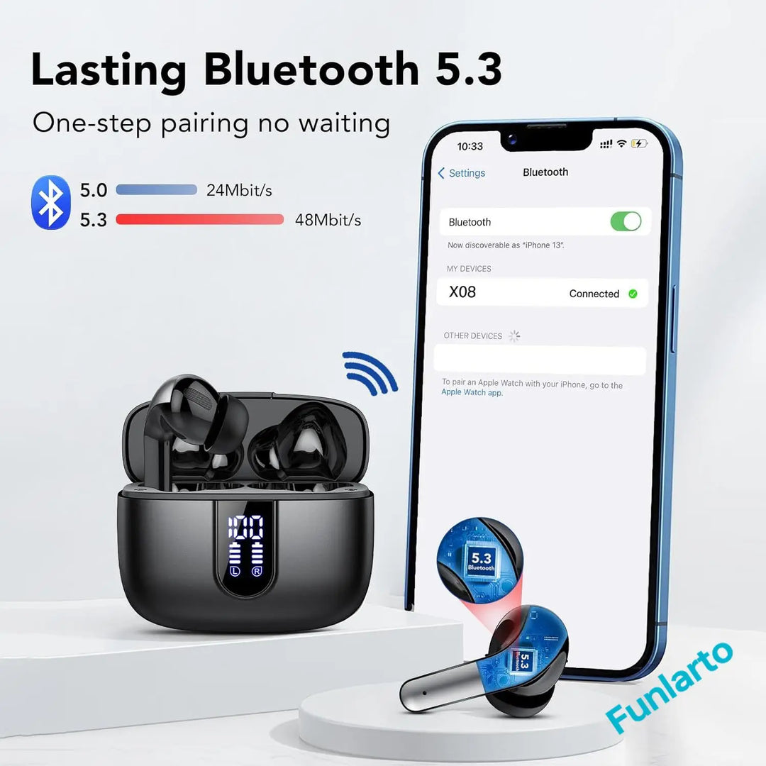 Funlarto Wireless Earbuds – 50H Playtime, Deep Bass, Waterproof