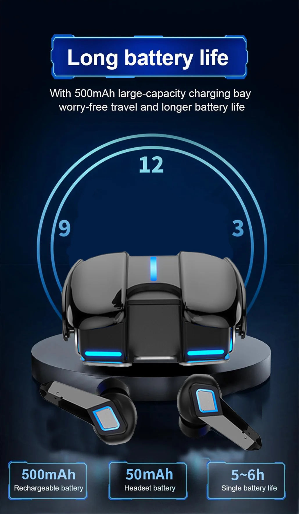 PloutoRich Bluetooth 5.0 Gaming Earbuds – Dual Mode, LED