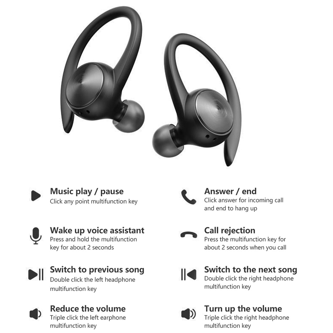Willkey Bluetooth 5.0 Earbuds – Waterproof Stereo Wireless Headphones