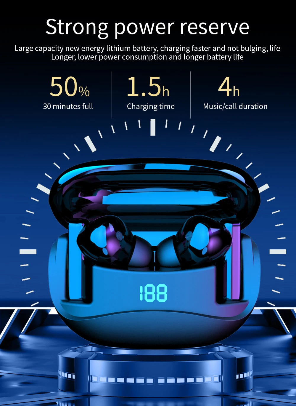 RSRDDY Bluetooth In-Ear Headphones – Balanced Armature Sound – audio-accessory