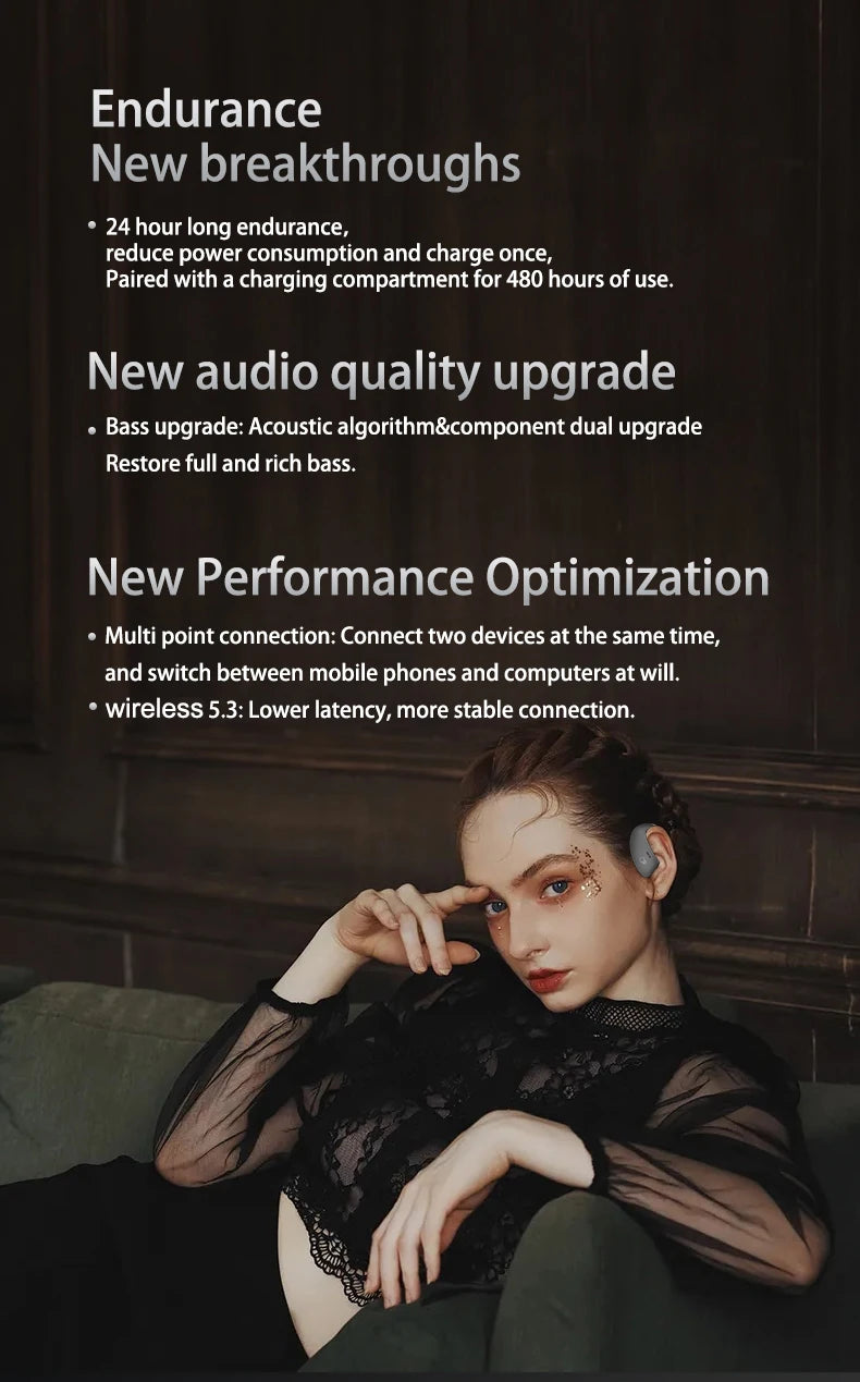 SHUKE Bluetooth 5.3 Earphones – Wireless, Waterproof, TWS Audio