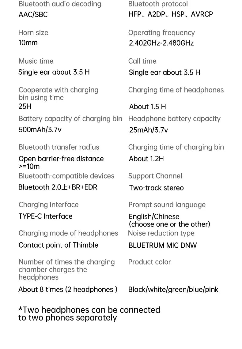 Beauddy TWS Bluetooth 5.4 Earbuds – ANC, Stereo Bass, LED