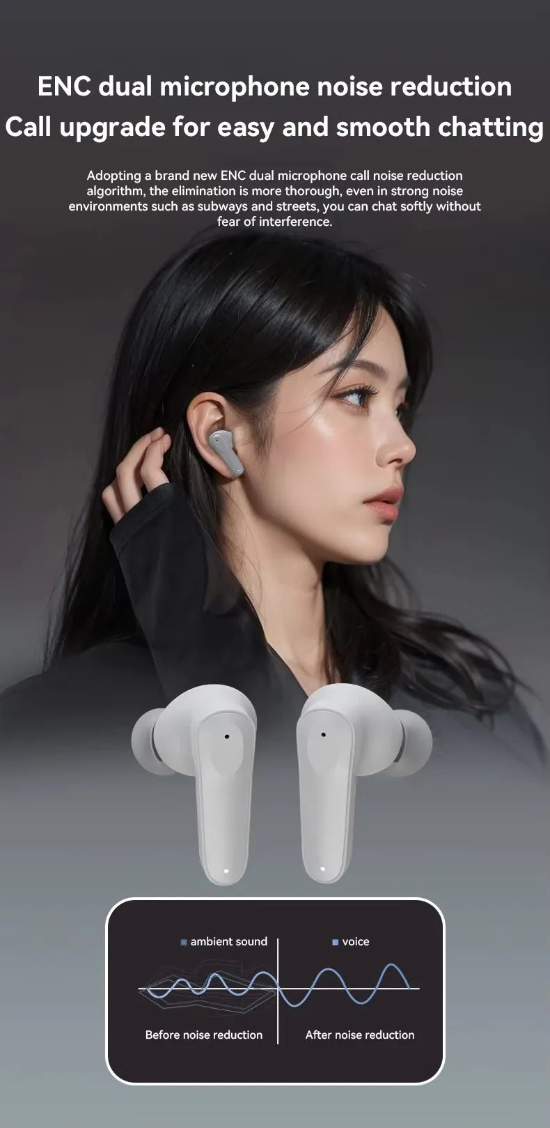 TWS In-Ear Bluetooth Earphones – Noise Cancelling, Wireless