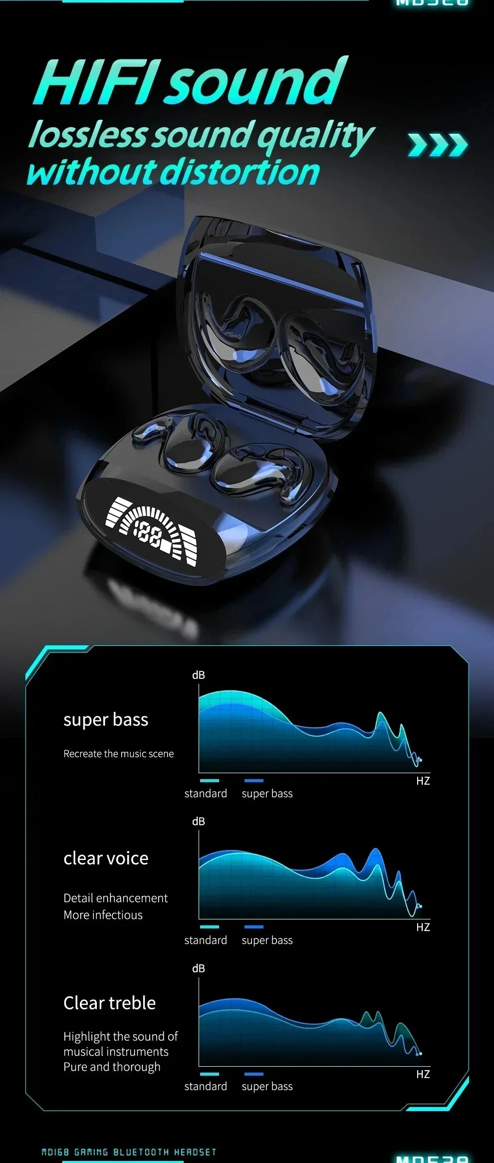 AyeBeau TWS Bluetooth 5.3 Earbuds – Noise Cancelling, Waterproof, Hi-Fi Stereo