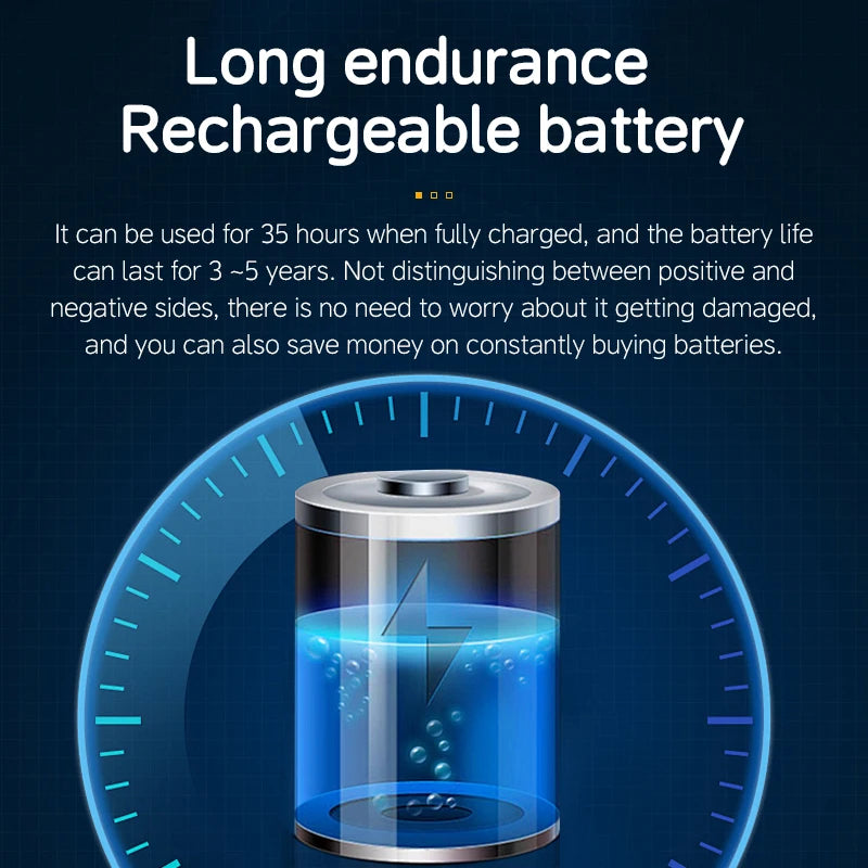 Situ Wireless Hearing Aid Earphones – Rechargeable & Bluetooth