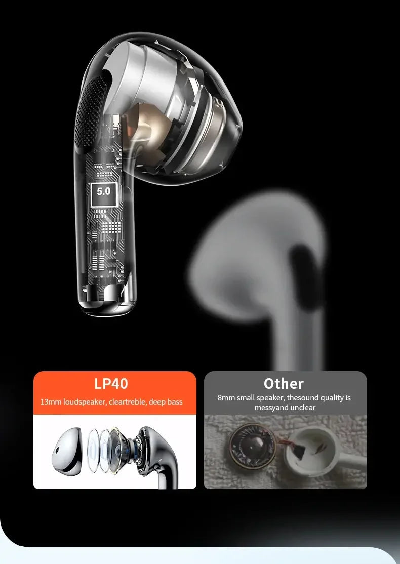 Lenovo LP40 Bluetooth 5.3 Earbuds – TWS Waterproof Earphones