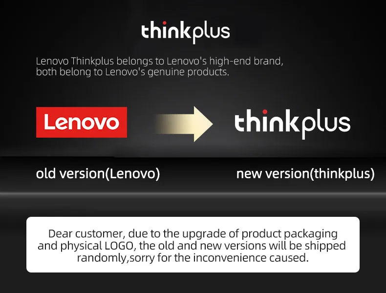 Lenovo LP40 Bluetooth 5.3 Earbuds – TWS Waterproof Earphones
