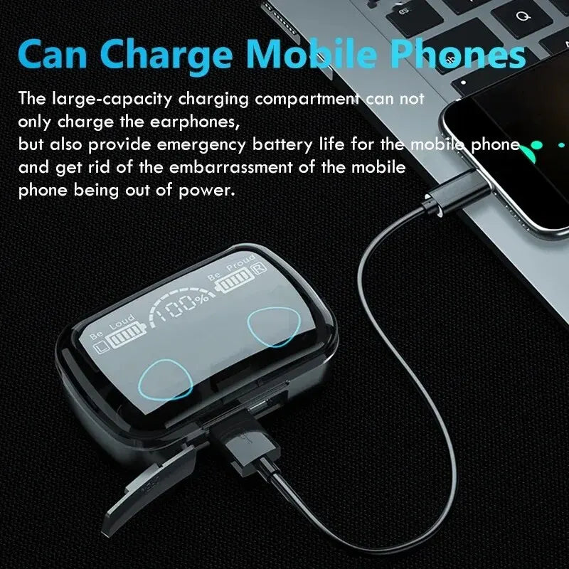 TWS Bluetooth In-Ear Earphones – Hi-Fi 3D Sound, Low Latency, Long Battery Life
