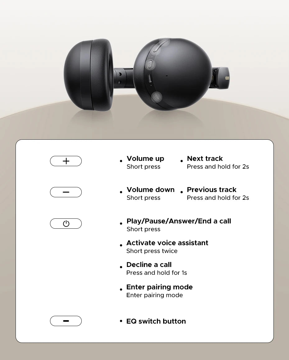 UGREEN Wireless + Wired Headphones – 80 H Battery & Dual Mode
